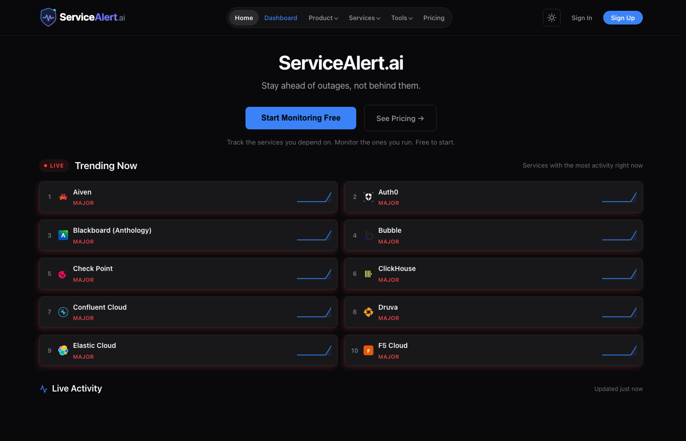 ServiceAlert.ai — Real-time status monitoring dashboard
